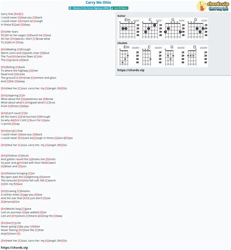 alesund chords|carry me ohio tab.